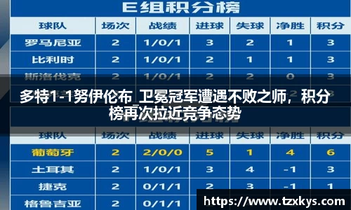 多特1-1努伊伦布_卫冕冠军遭遇不败之师，积分榜再次拉近竞争态势