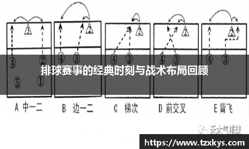 排球赛事的经典时刻与战术布局回顾